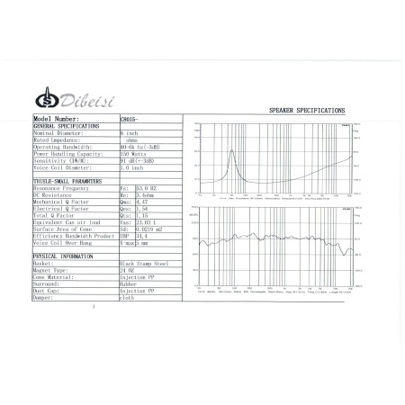 Głośnik 8 Cali / 20cm 4 Ohm Dibeisi DBS-C8015