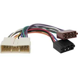 Samochodowe Złącze Honda - ISO