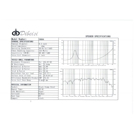 Głośnik 6,5 Cali / 16,5cm 8 Ohm Dibeisi DBS-C6504