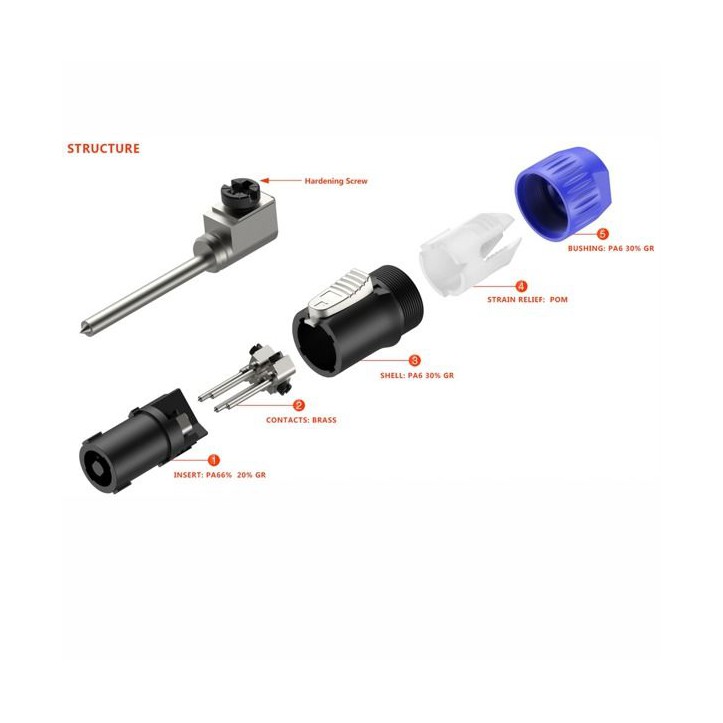 Wtyk głośnikowy Speakon RS4F-N-GN