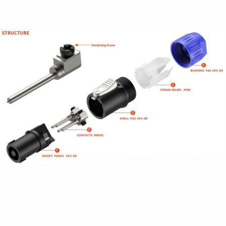 Wtyk głośnikowy Speakon RS4F-N-GN