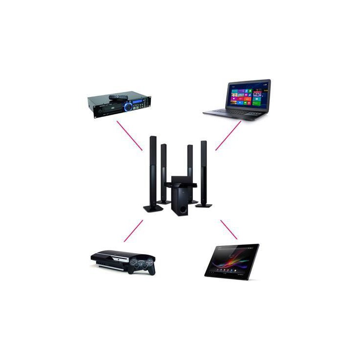 Przewód optyczny TOSLINK 2m