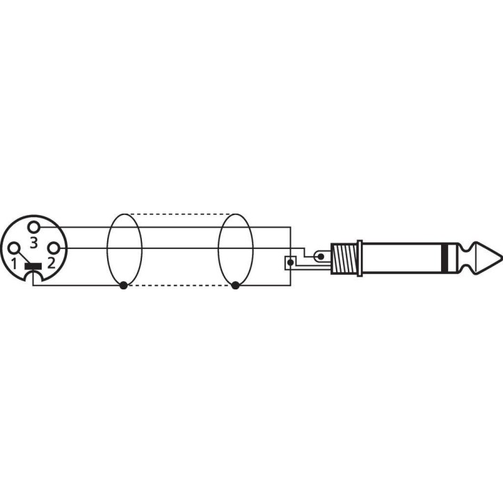 Przejściówki XLR damski na wtyk jack 6.3mm mono