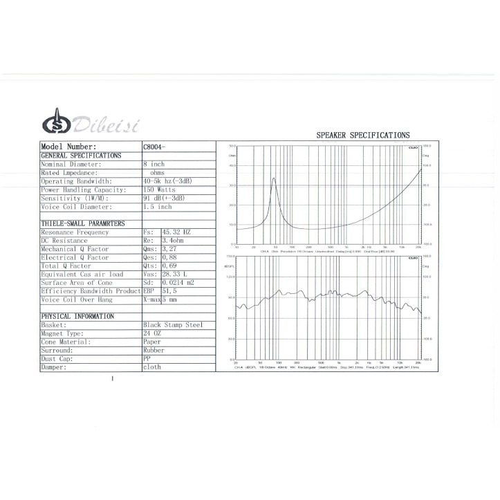 Głośnik 8 Cali / 20cm 8 Ohm Dibeisi DBS-C8004