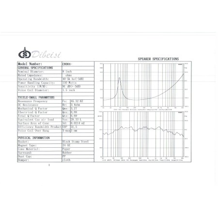 Głośnik 8 Cali / 20cm 8 Ohm Dibeisi DBS-C8004