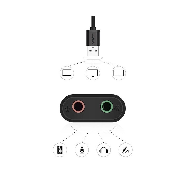 Ugreen zewnętrzna karta dźwiękowa muzyczna adapter USB - 3,5 mm mini jack 15cm czarny