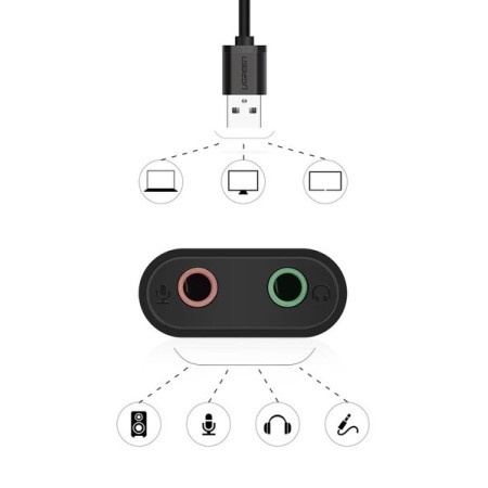 Ugreen zewnętrzna karta dźwiękowa muzyczna adapter USB - 3,5 mm mini jack 15cm czarny
