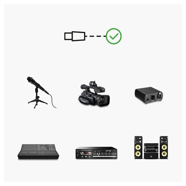 Kabel Ugreen audio XLR (żeński) - XLR (męski)
