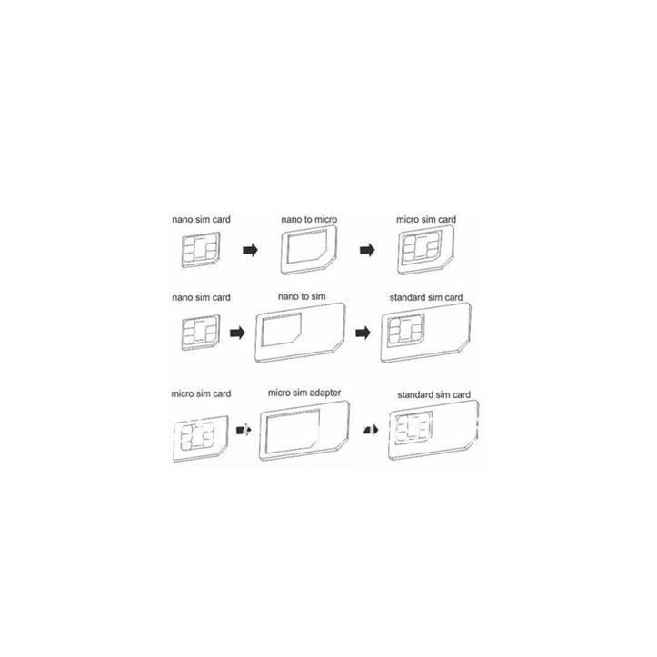 Adapter SIM 4w1