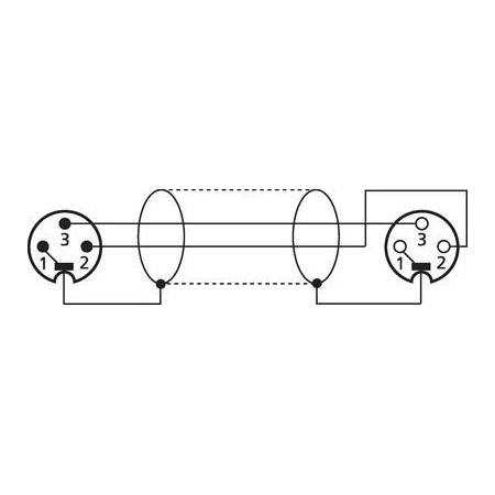 Kabel połączeniowy 0,7m XLR F - XLR M