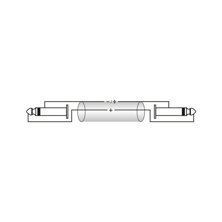 Kabel 2x Jack 6,3mm mono - 2x Jack 6,3mm mono 1.5m