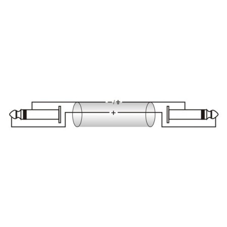 Kabel 2x Jack 6,3mm mono - 2x Jack 6,3mm mono 1.5m