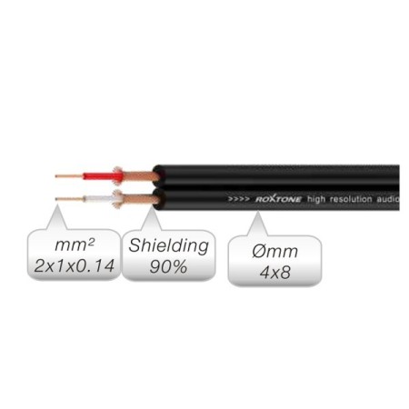 Kabel 2x RCA - 2x RCA RACC130L1